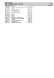 Massey Ferguson 5609 TRACTOR (C340003 - H354057) Service Parts Catalogue Manual (Part Number : 3906417)