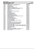 Massey Ferguson 5609 TRACTOR (C340003 - H354057) Service Parts Catalogue Manual (Part Number : 3906417)