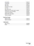 Daewoo Doosan DX380LC-3 Excavator Service Repair Manual (Serial Number 10001 and Up)