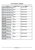 CASE 1650M Stage IIIB Crawler Dozer Service Repair Manual (PIN NEDC16000 and above)