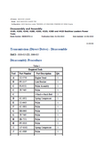 Caterpillar Cat 442D BACKHOE LOADER (Prefix TBD) Service Repair Manual (TBD00001 and up)