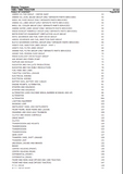 Massey Ferguson 1505 TRACTOR Service Parts Catalogue Manual