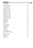 Massey Ferguson 1805 TRACTOR Service Parts Catalogue Manual