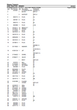 Massey Ferguson 2225 Tractor Service Parts Catalogue Manual