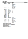 Massey Ferguson 4240 TRACTORS (--> K37009) Service Parts Catalogue Manual (Part Number : 819917)
