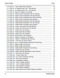 Cummins Onan C100 Generator Set QSB5 Engine with the PowerCommand 1.1R Controller Service Repair Manual