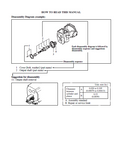 CATERPILLAR CAT GP25K MC FORKLIFT LIFT TRUCKS Service Repair Manual SN：ET17B-55001 and up