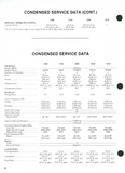 Ford 1210 Tractor Service Repair Manual