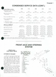 Ford 1210 Tractor Service Repair Manual