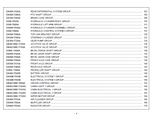 Kioti Daedong EX40CH Tractor Parts Catalogue Manual
