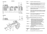 Kubota KX161-3 Excavator Parts Catalogue Manual