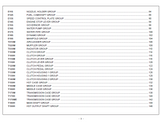 Kioti Daedong CK25H Tractor Parts Catalogue Manual