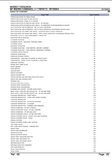 Massey Ferguson MF 860 COMBINES (|-> 174619115) Parts Catalogue Manual