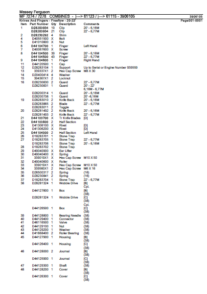 Massey Ferguson MF 7274 COMBINES (|---> 61123 / |---> 61115) Parts Cat ...
