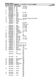 Massey Ferguson MF 7274 COMBINES (|---> 61123 / |---> 61115) Parts Catalogue Manual