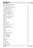 Massey Ferguson MF 22 COMBINE (|=> 1997) Parts Catalogue Manual