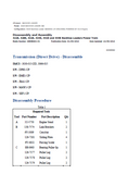 Caterpillar Cat 432E BACKHOE LOADER (Prefix JBA) Service Repair Manual (JBA00001 and up)