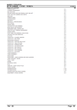 Massey Ferguson MF 38 COMBINE (->| 47597) Parts Catalogue Manual