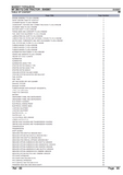 Massey Ferguson MF 364 AQ CAB TRACTOR Parts Catalogue Manual
