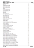 Massey Ferguson MF 364 AQ CAB TRACTOR Parts Catalogue Manual