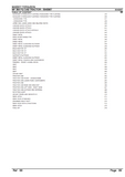 Massey Ferguson MF 364 AQ CAB TRACTOR Parts Catalogue Manual