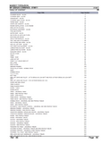 Massey Ferguson MF 520 COMBINES Parts Catalogue Manual - Part No. 819611
