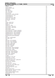 Massey Ferguson MF 530 COMBINES (->| 1115200) Parts Catalogue Manual
