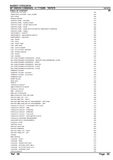 Massey Ferguson MF 535 COMBINES (->| 1115200) Parts Catalogue Manual