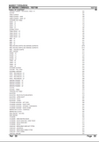 Massey Ferguson MF 660 COMBINES Parts Catalogue Manual