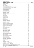 Massey Ferguson MF 660 COMBINES Parts Catalogue Manual