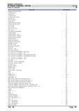 Massey Ferguson MF 665 COMBINES Parts Catalogue Manual