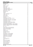 Massey Ferguson MF 840 COMBINES Parts Catalogue Manual