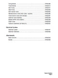 Daewoo Doosan DX180LC-3 Excavator Service Repair Manual Serial Number 1001 and Up