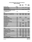 CASE IH 9150 Tractor Service Repair Manual