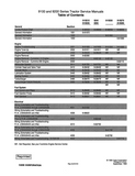 CASE IH 9240 Tractor Service Repair Manual
