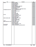 Kubota AT70S Walk Behind Tiller Parts Catalogue Manual