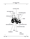 Kubota B20 Tractor Parts Catalogue Manual
