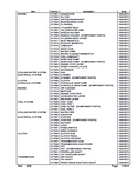Kubota B20 Tractor Parts Catalogue Manual