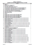Komatsu PC200LC-3 Crawler Excavator Parts Catalogue Manual - SN 20001 AND UP