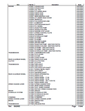 Kubota B6200D Tractor Parts Catalogue Manual
