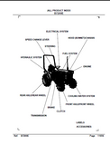Kubota B7200E Tractor Parts Catalogue Manual