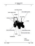Kubota B7200D Tractor Parts Catalogue Manual