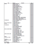 Kubota B7200D Tractor Parts Catalogue Manual