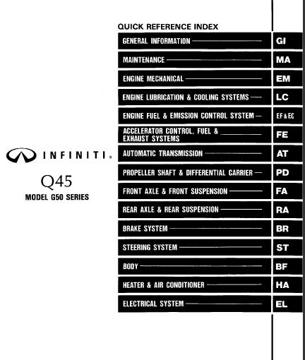 1994 INFINITI Q45 Service Repair Manual