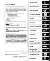 1999 HONDA CRV Service Repair Manual