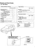 1999 HONDA CRV Service Repair Manual