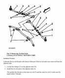 1996 Chevrolet Astro Service Repair Manual