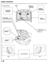1991 Honda Accord Service Repair Manual