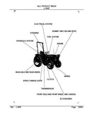 Kubota L185F Tractor Parts Catalogue Manual