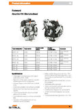 Still VW2.0 I turbo diesel (CBHS, CBJB) Service Repair Manual